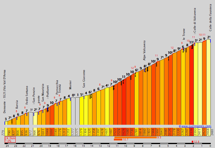 10-FaunieraS.gif